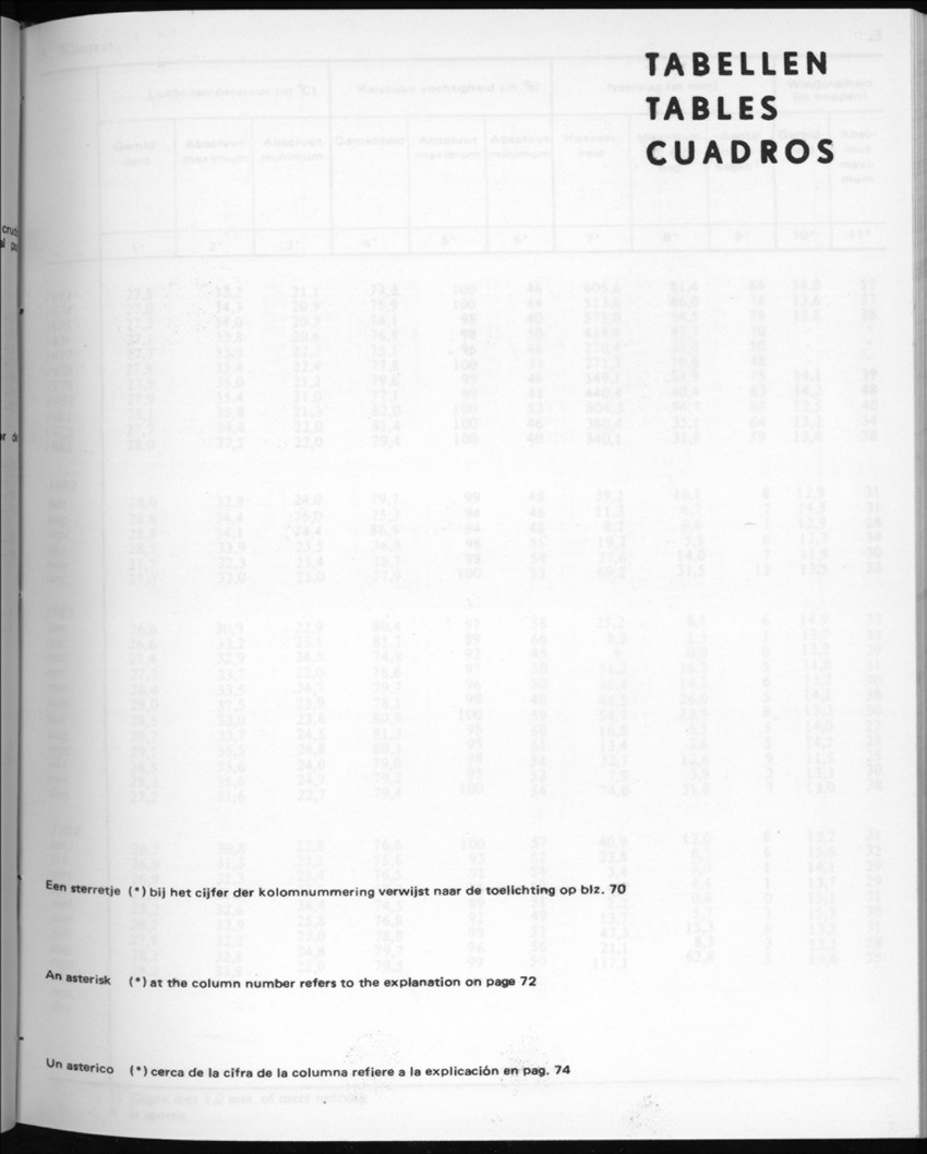 32ste Jaargang No.4 - Oktober 1984 - New Page