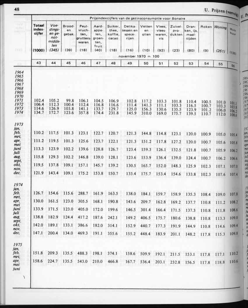 32ste Jaargang No.4 - Oktober 1984 - New Page