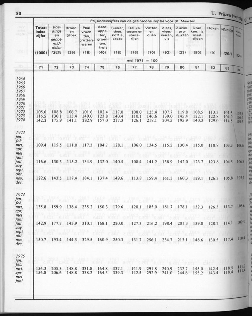 32ste Jaargang No.4 - Oktober 1984 - New Page