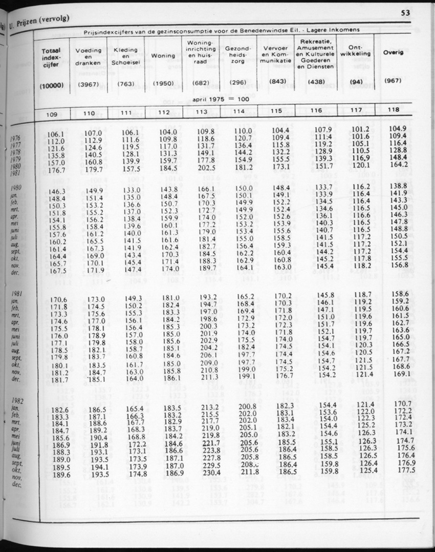 32ste Jaargang No.4 - Oktober 1984 - New Page