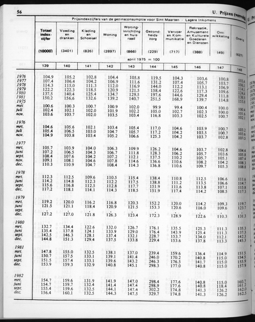 32ste Jaargang No.4 - Oktober 1984 - New Page