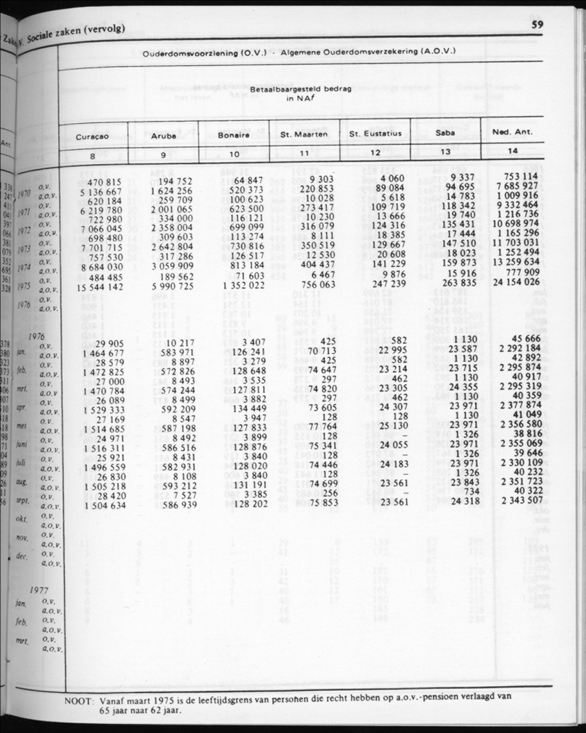 32ste Jaargang No.4 - Oktober 1984 - New Page