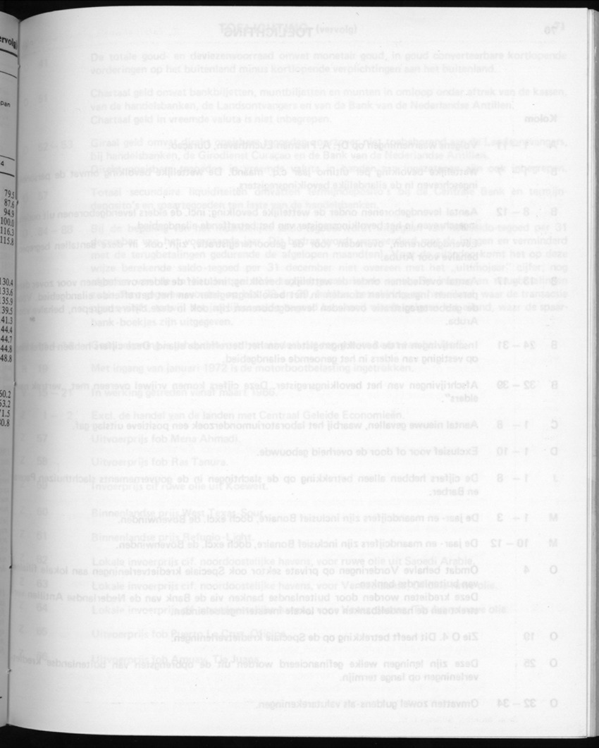 32ste Jaargang No.4 - Oktober 1984 - New Page