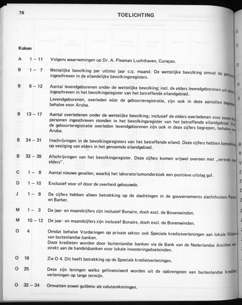 32ste Jaargang No.4 - Oktober 1984 - New Page