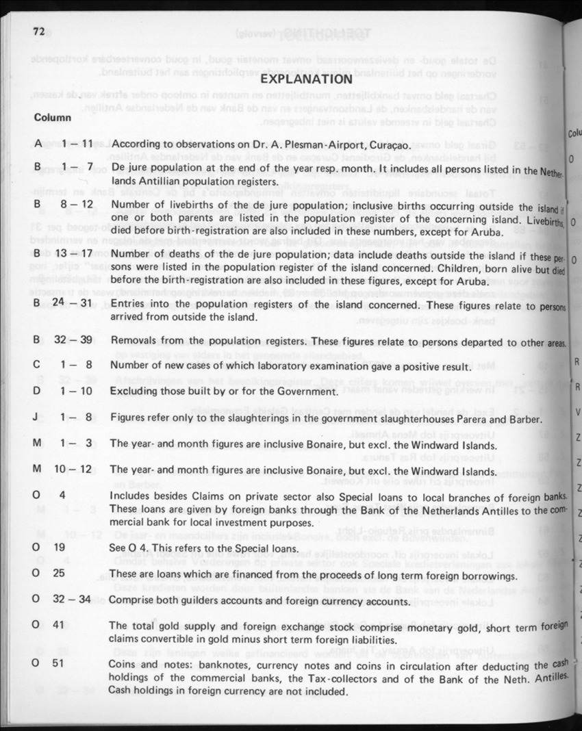 32ste Jaargang No.4 - Oktober 1984 - New Page