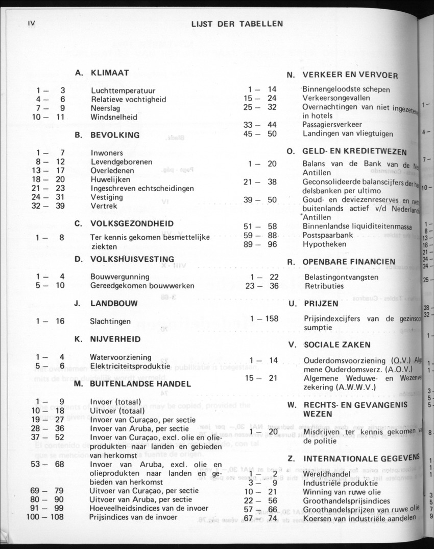 32ste Jaargang No.5 - November 1984 - New Page