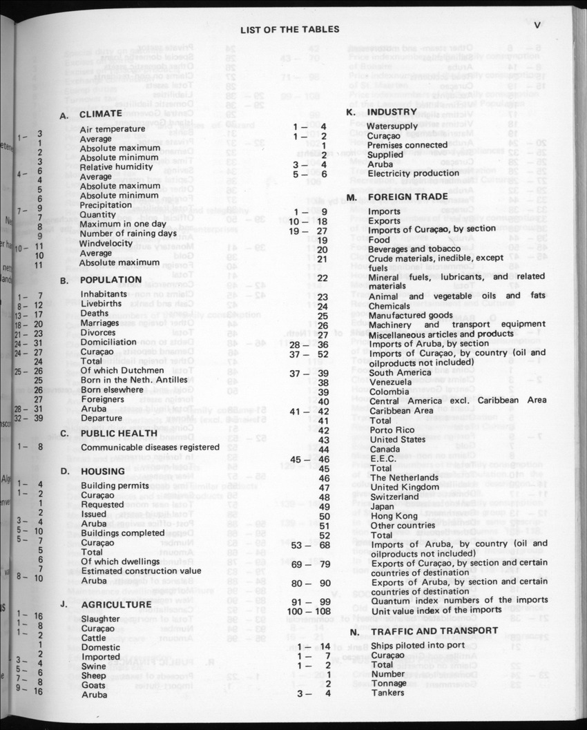 32ste Jaargang No.5 - November 1984 - New Page