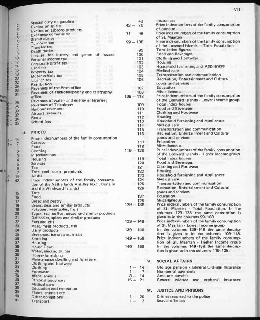 32ste Jaargang No.5 - November 1984 - New Page