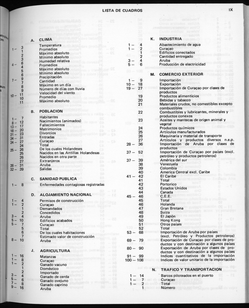 32ste Jaargang No.5 - November 1984 - New Page
