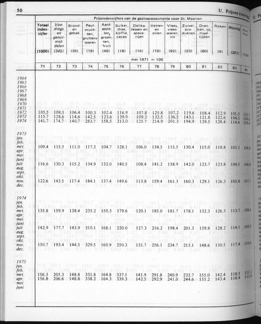 32ste Jaargang No.5 - November 1984 - New Page
