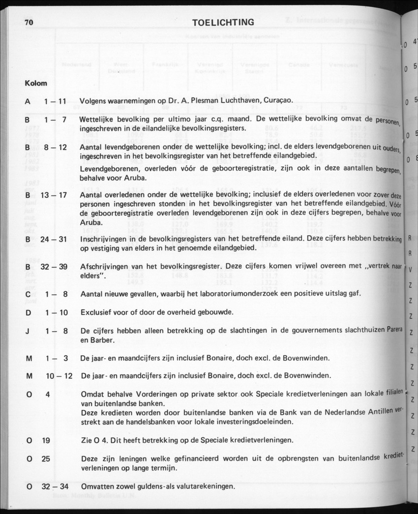 32ste Jaargang No.5 - November 1984 - New Page