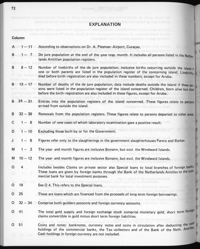 32ste Jaargang No.5 - November 1984 - New Page