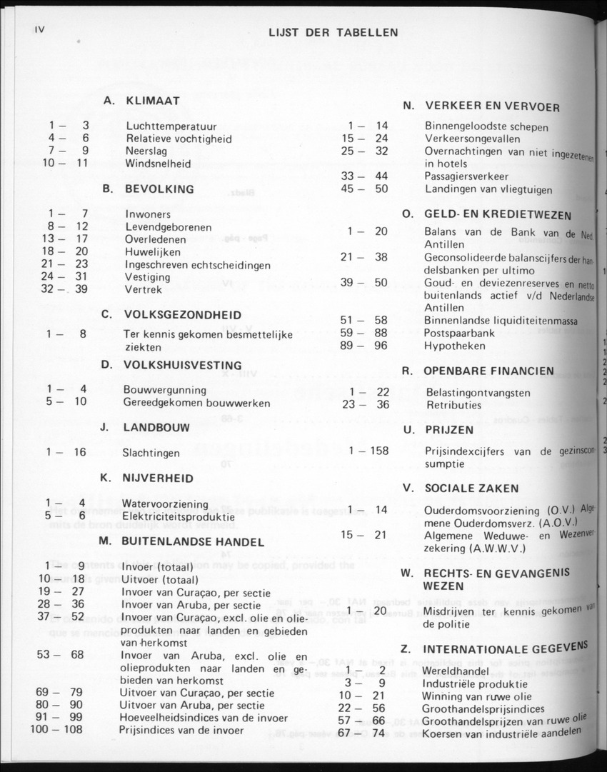 32ste Jaargang No.6 - December 1984 - New Page