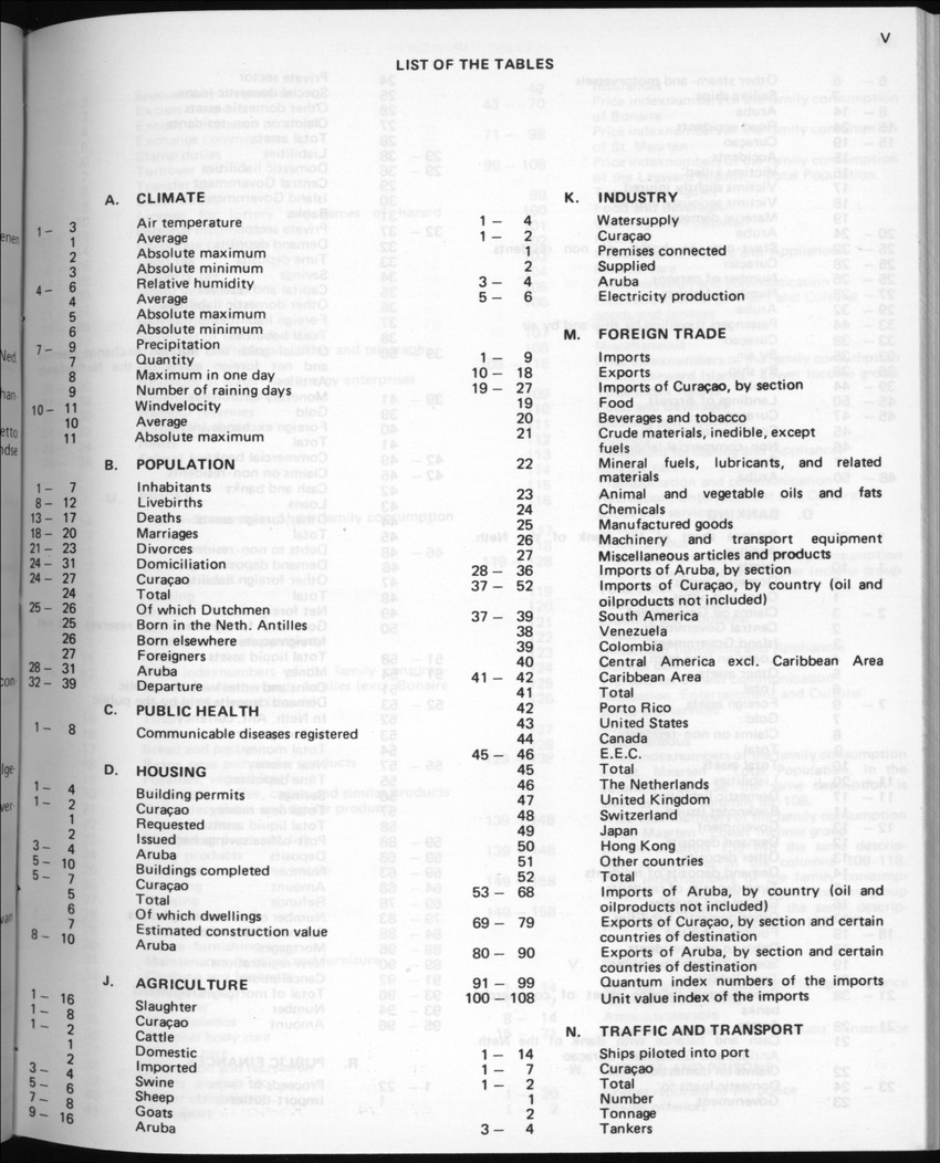 32ste Jaargang No.6 - December 1984 - New Page