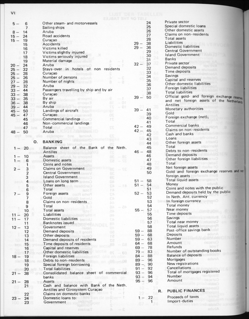 32ste Jaargang No.6 - December 1984 - New Page