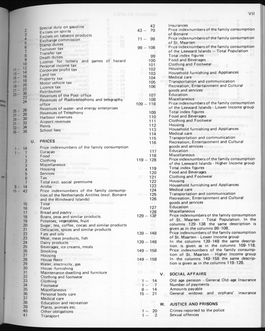 32ste Jaargang No.6 - December 1984 - New Page