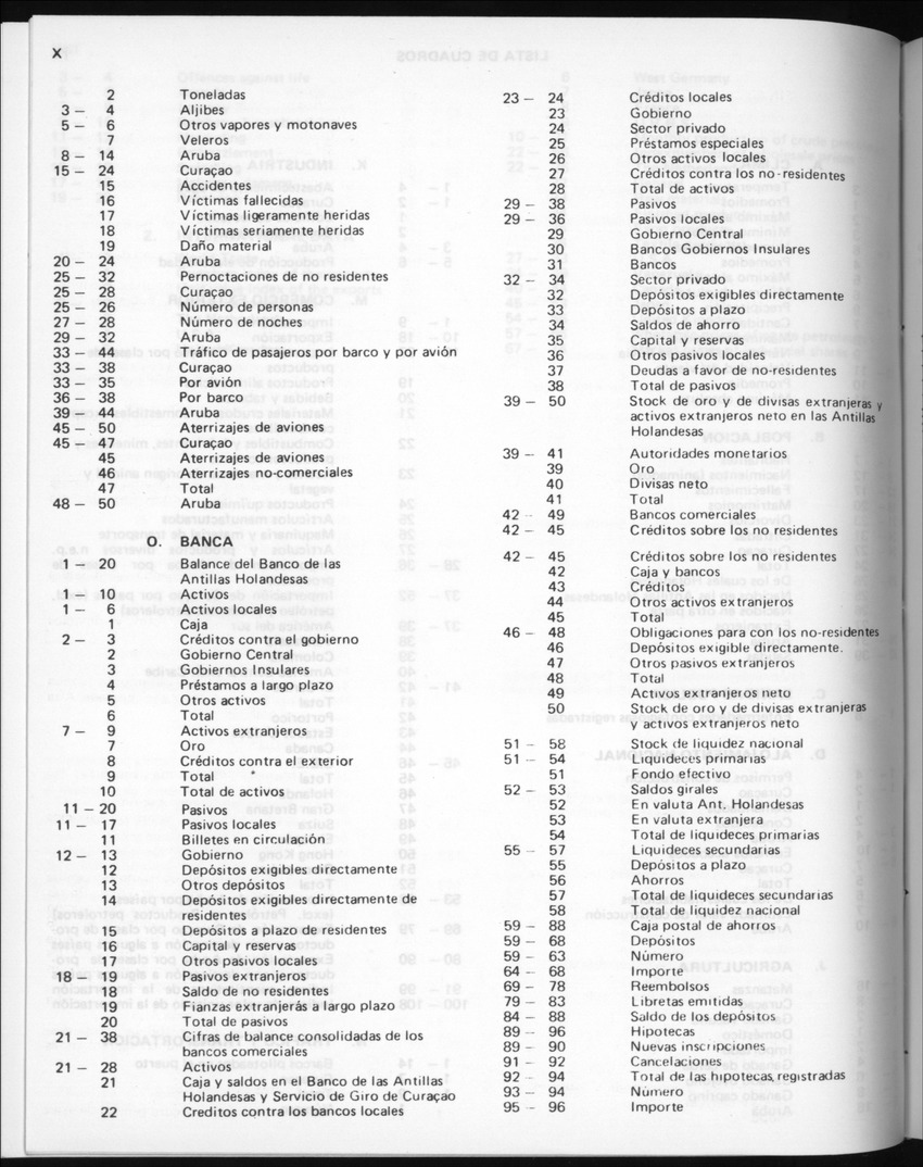 32ste Jaargang No.6 - December 1984 - New Page