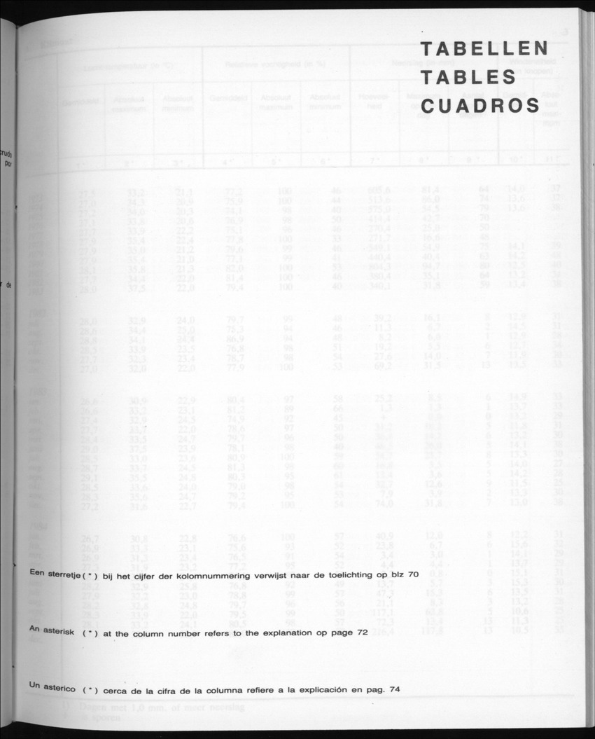 32ste Jaargang No.6 - December 1984 - New Page