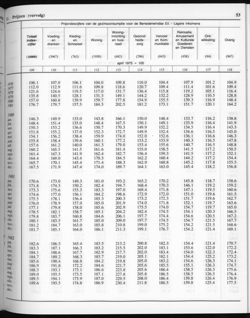 32ste Jaargang No.6 - December 1984 - New Page