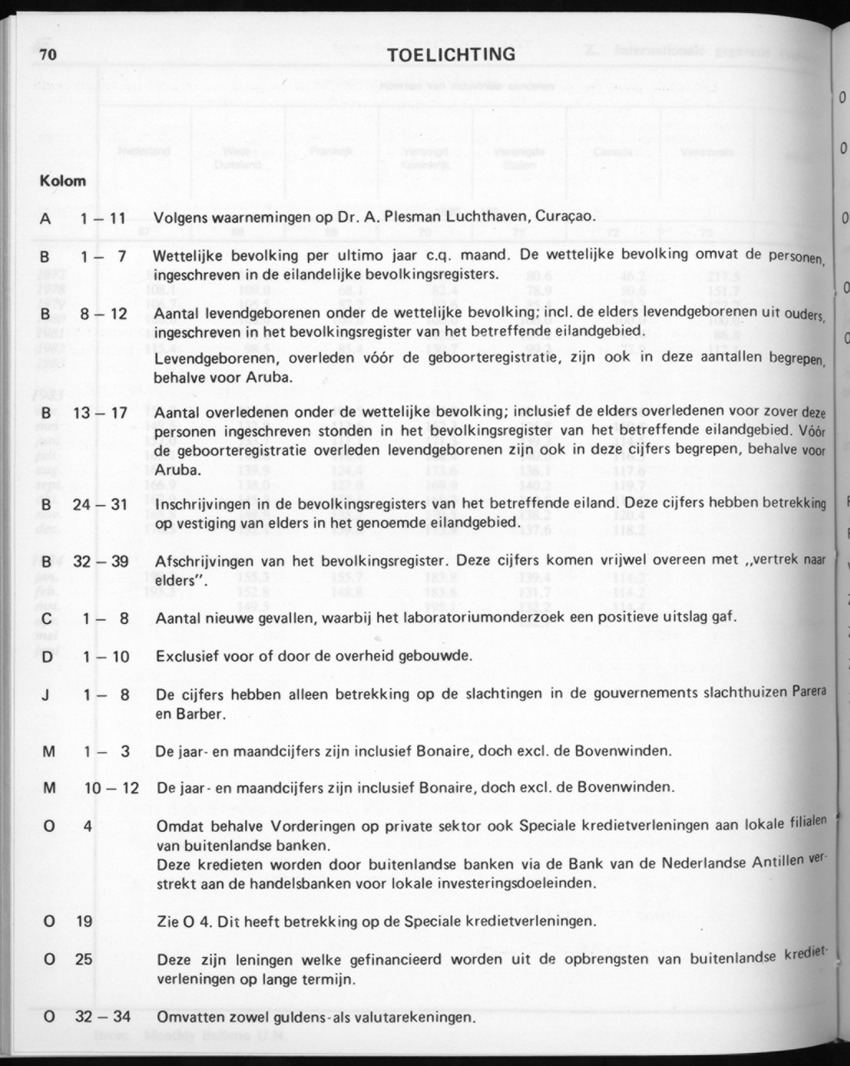 32ste Jaargang No.6 - December 1984 - New Page