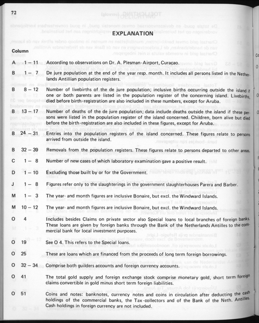 32ste Jaargang No.6 - December 1984 - New Page