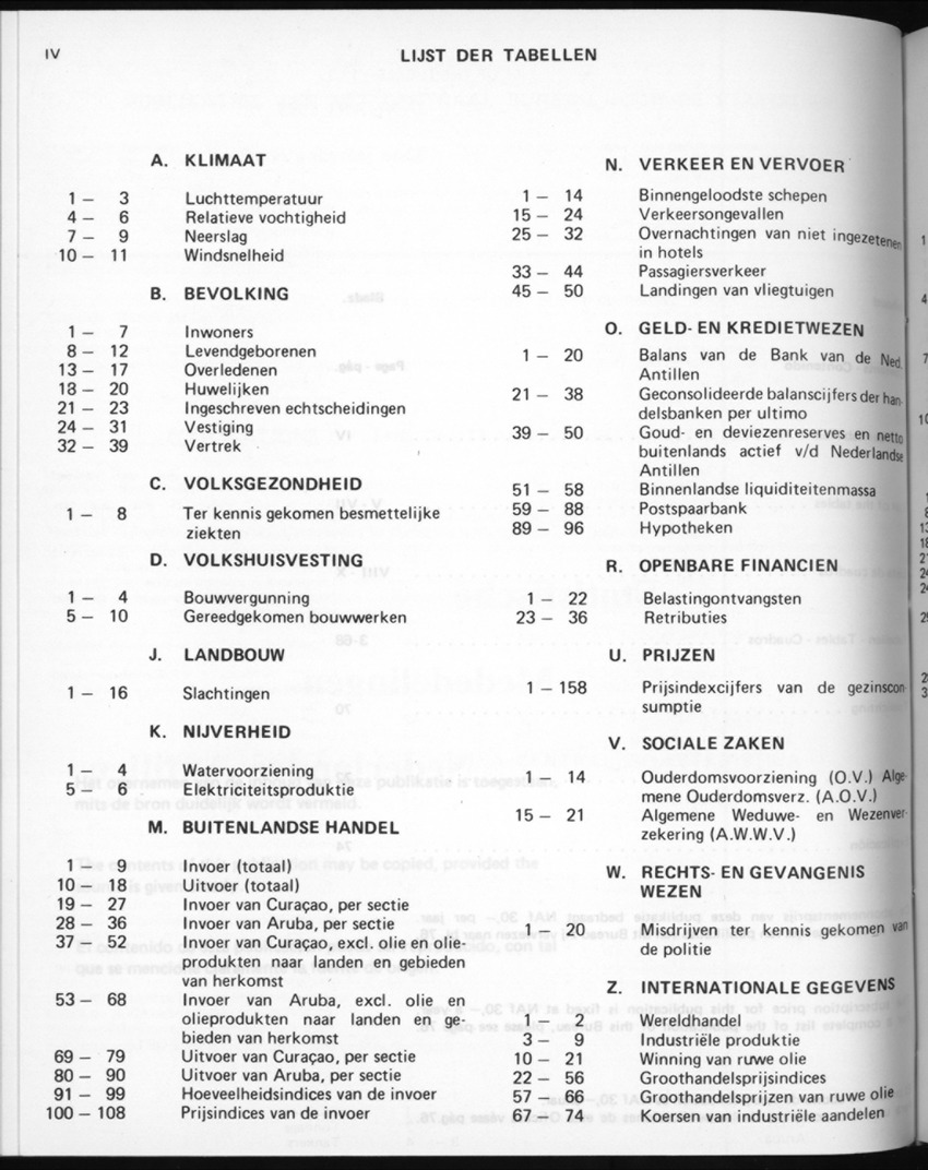 32ste Jaargang No.7 - Januari 1985 - New Page