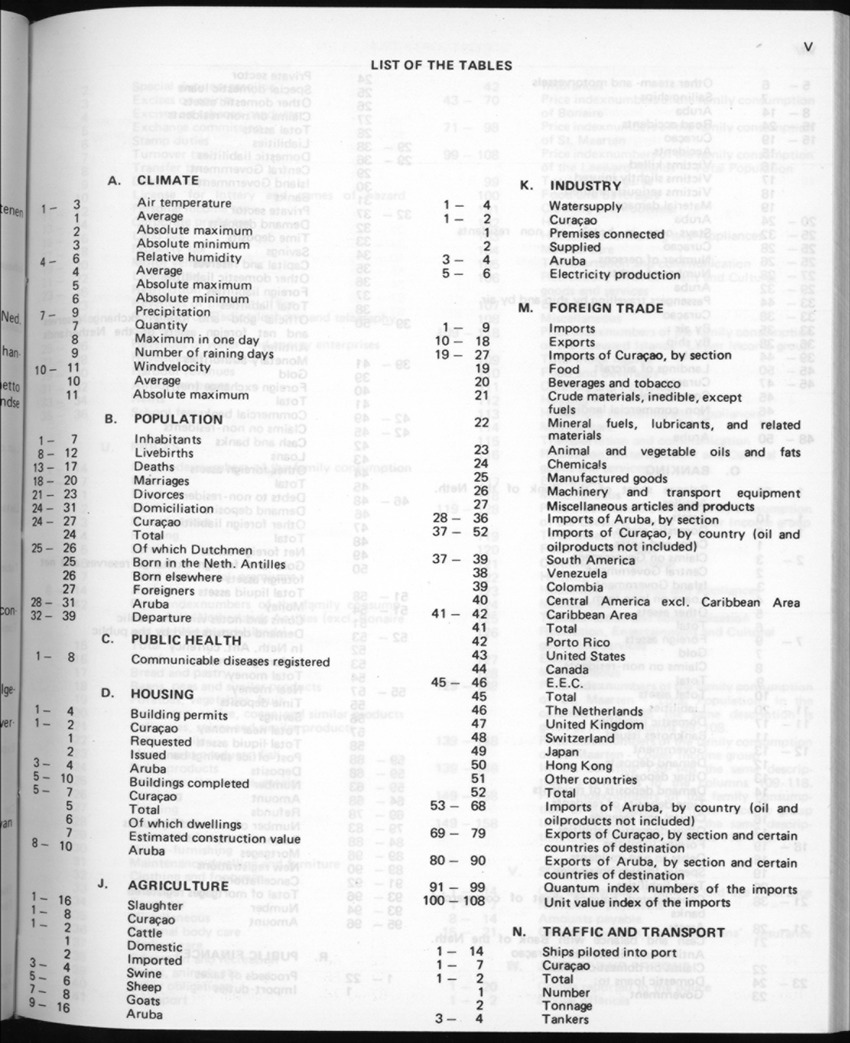 32ste Jaargang No.7 - Januari 1985 - New Page