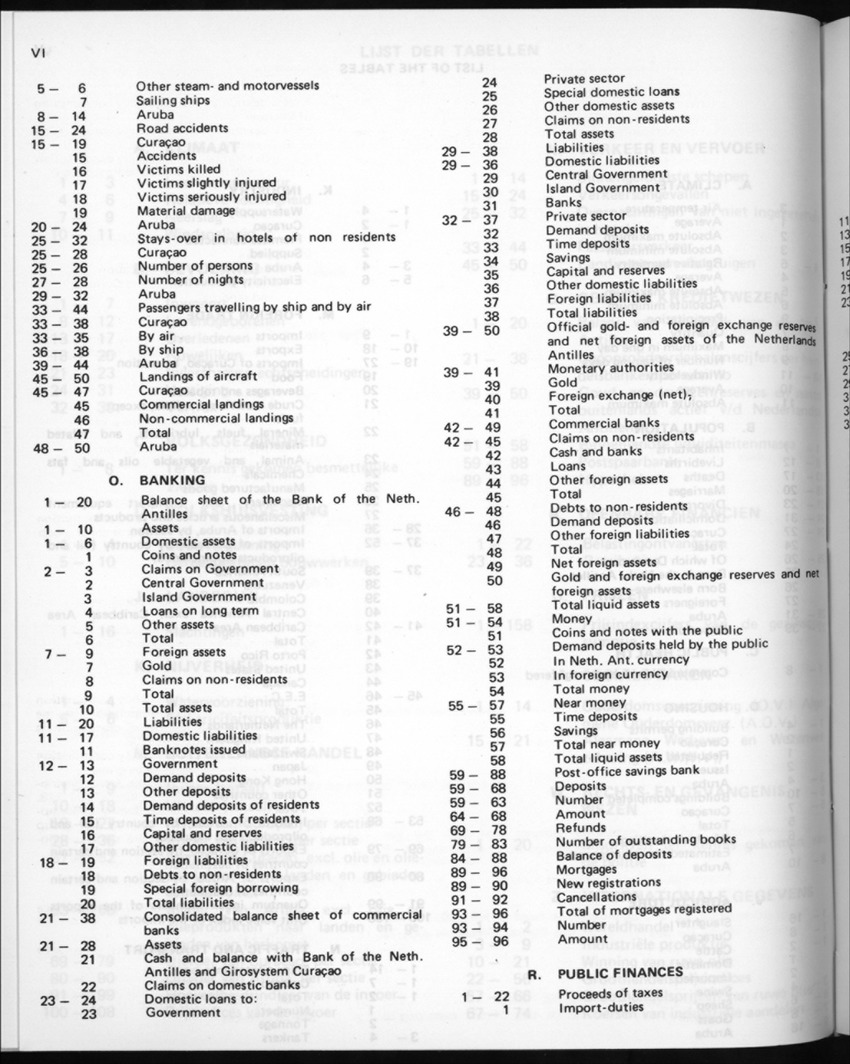 32ste Jaargang No.7 - Januari 1985 - New Page