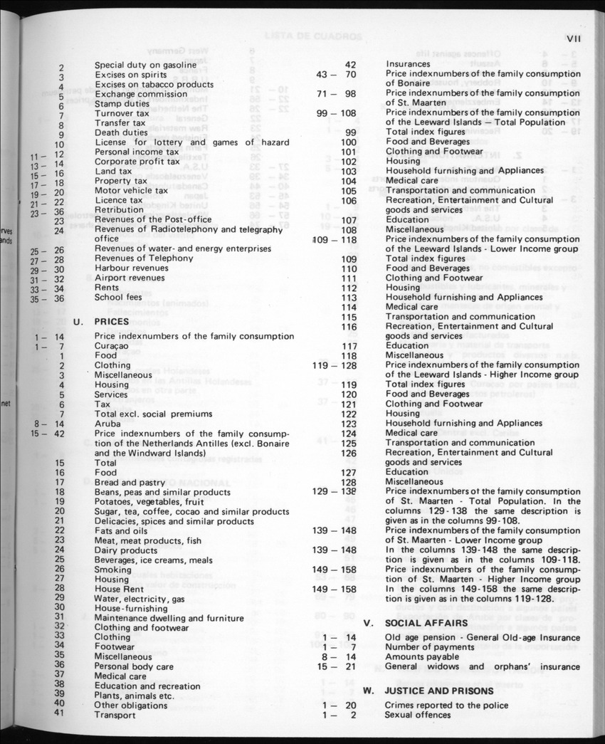 32ste Jaargang No.7 - Januari 1985 - New Page