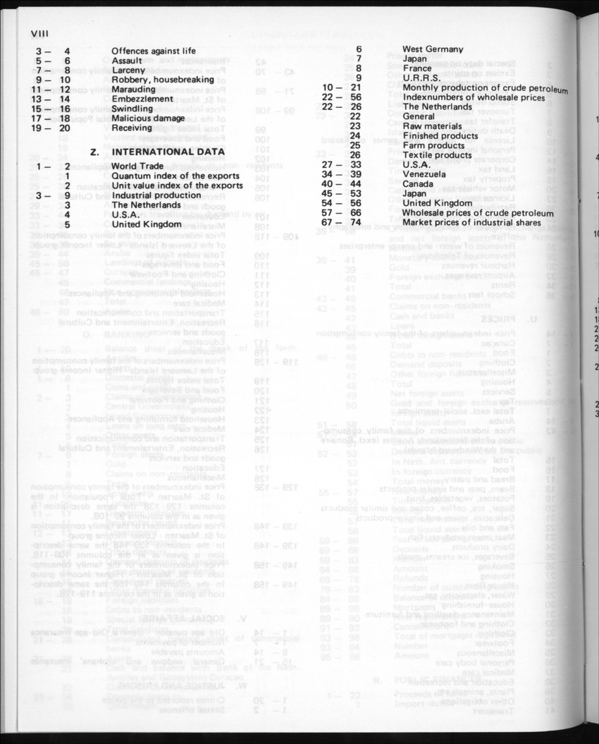 32ste Jaargang No.7 - Januari 1985 - New Page