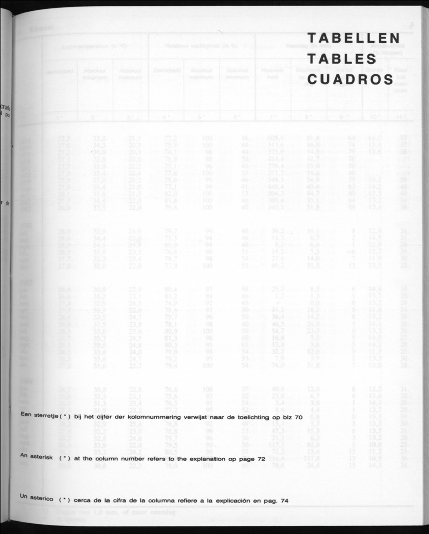 32ste Jaargang No.7 - Januari 1985 - New Page