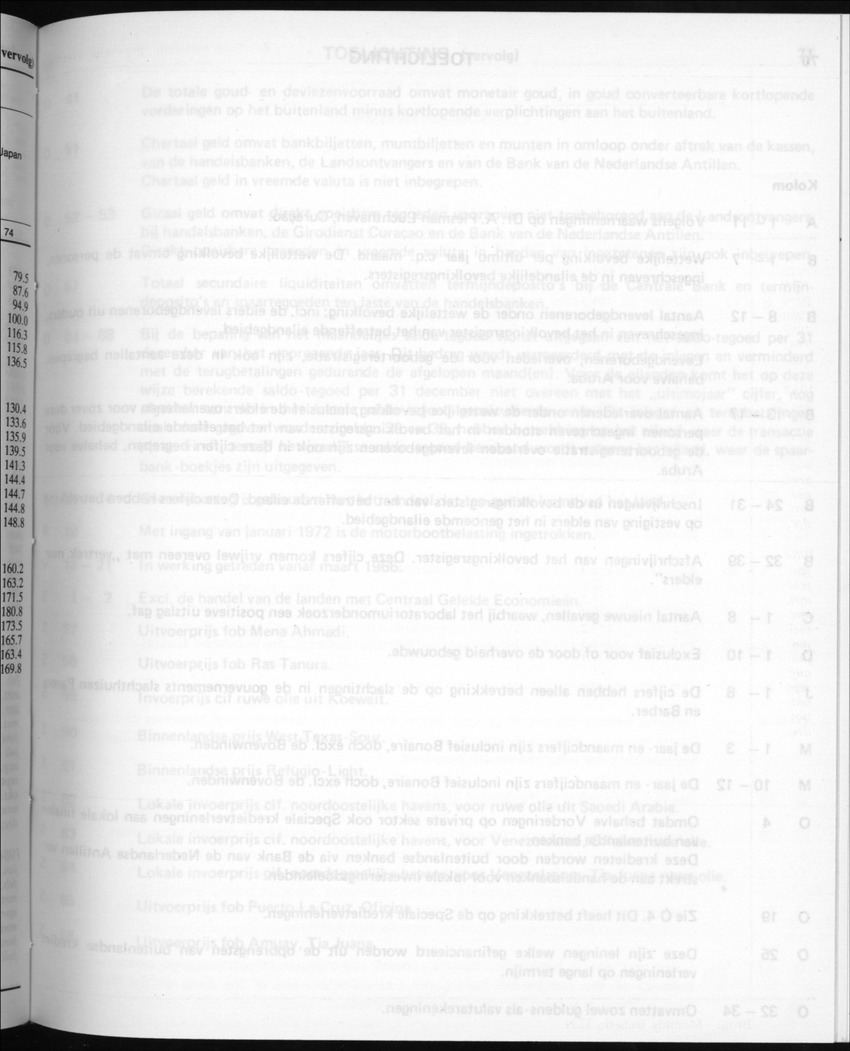 32ste Jaargang No.7 - Januari 1985 - New Page