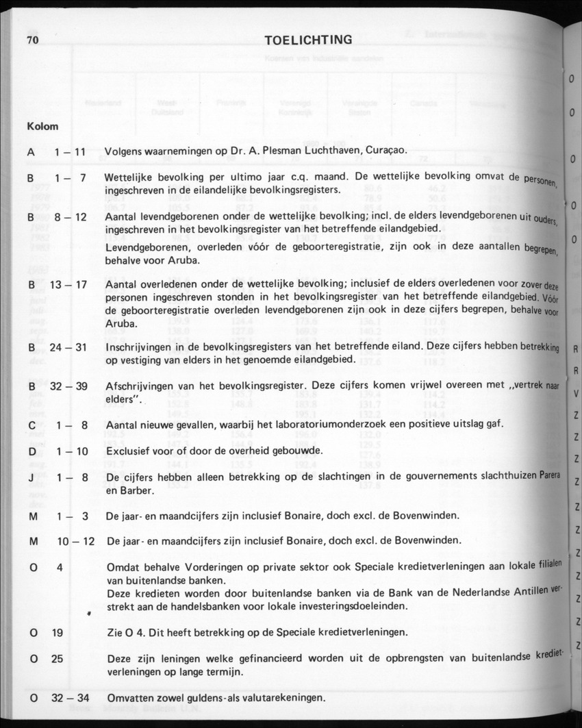 32ste Jaargang No.7 - Januari 1985 - New Page