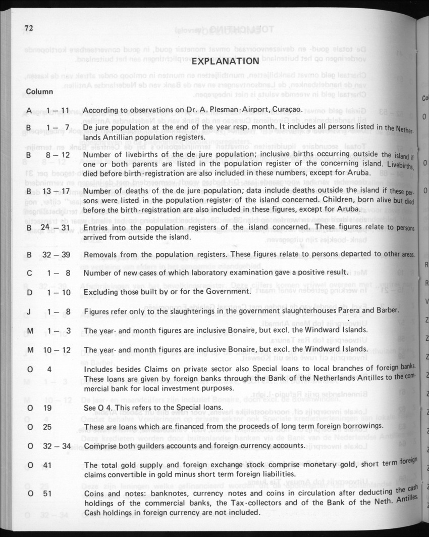 32ste Jaargang No.7 - Januari 1985 - New Page