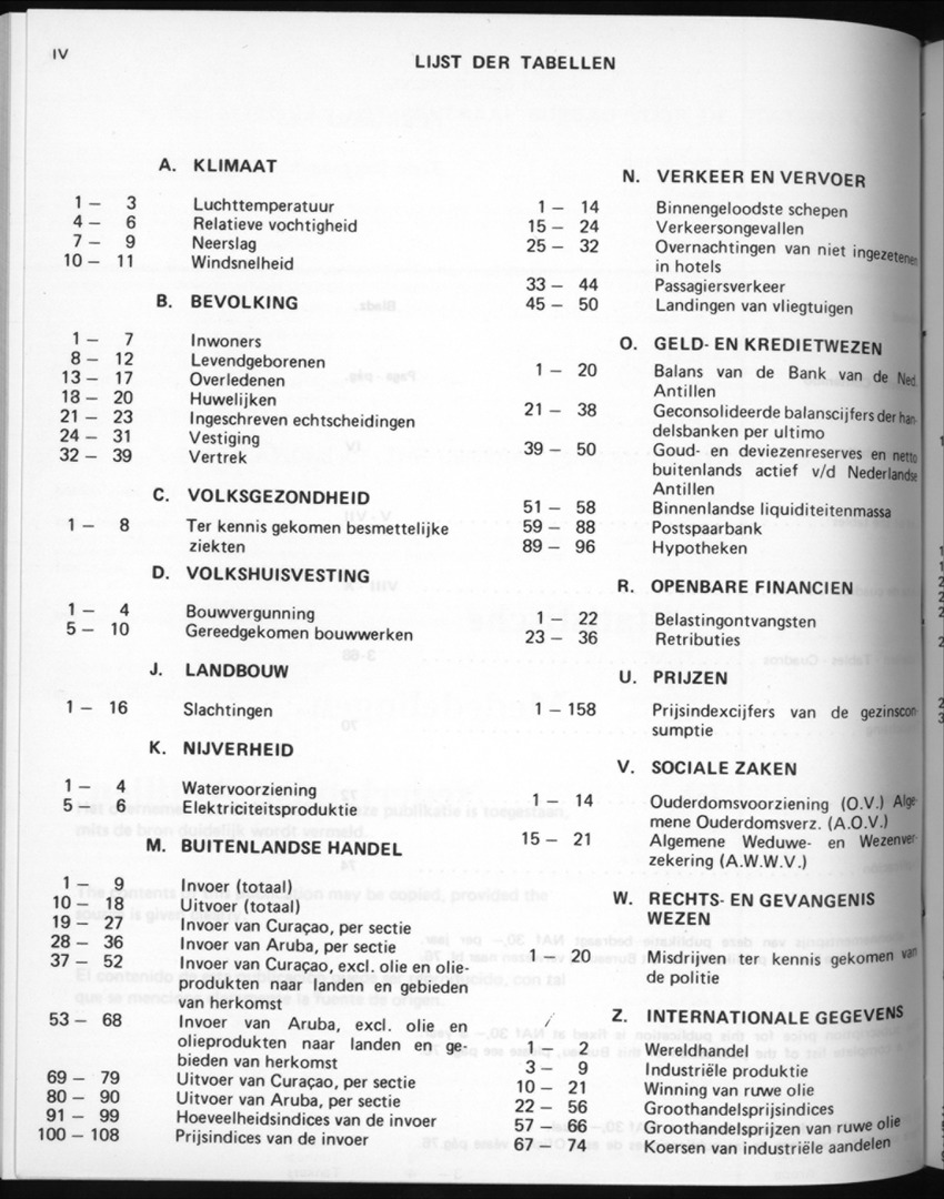 32ste Jaargang No.8 - Februari 1985 - New Page