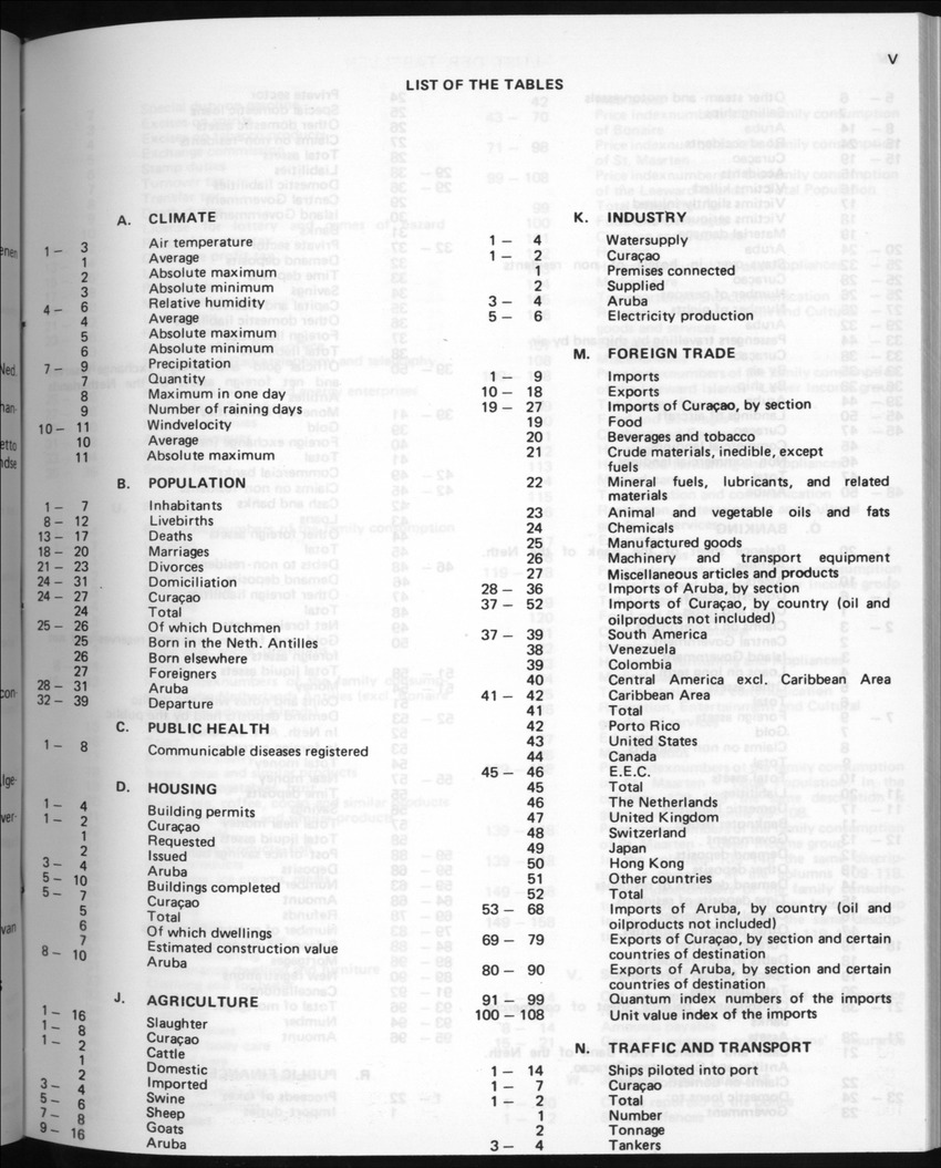 32ste Jaargang No.8 - Februari 1985 - New Page