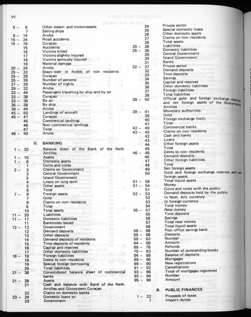 32ste Jaargang No.8 - Februari 1985 - New Page