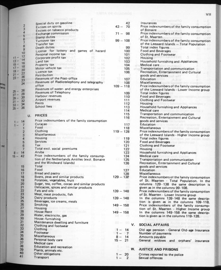 32ste Jaargang No.8 - Februari 1985 - New Page