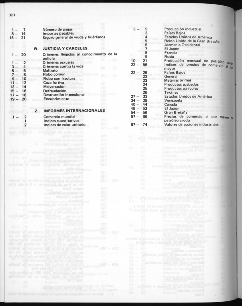 32ste Jaargang No.8 - Februari 1985 - New Page