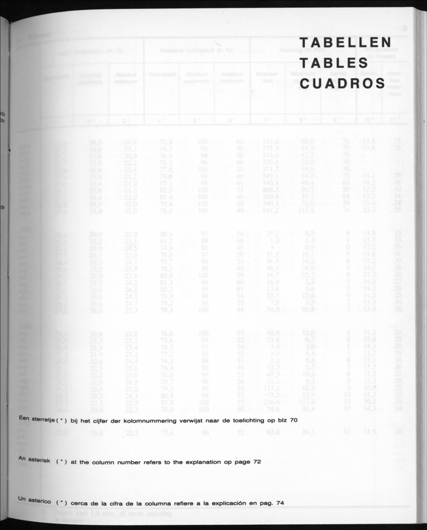 32ste Jaargang No.8 - Februari 1985 - New Page