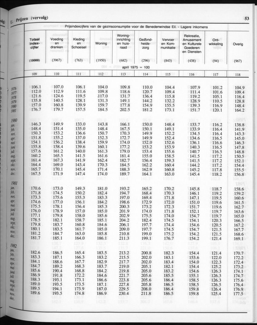 32ste Jaargang No.8 - Februari 1985 - New Page