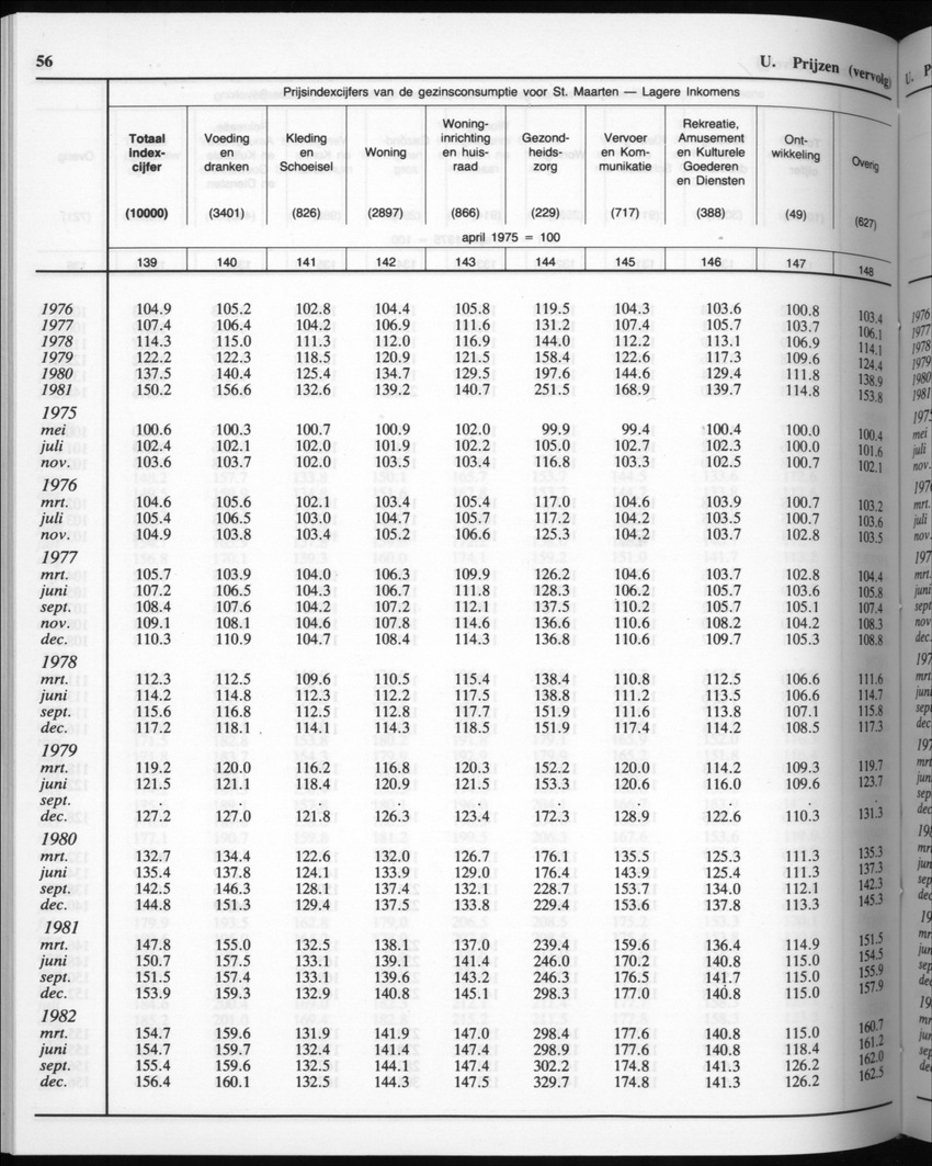 32ste Jaargang No.8 - Februari 1985 - New Page