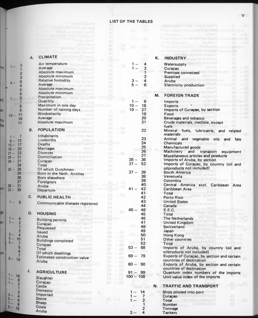 32ste Jaargang No.9 - Maart 1985 - New Page