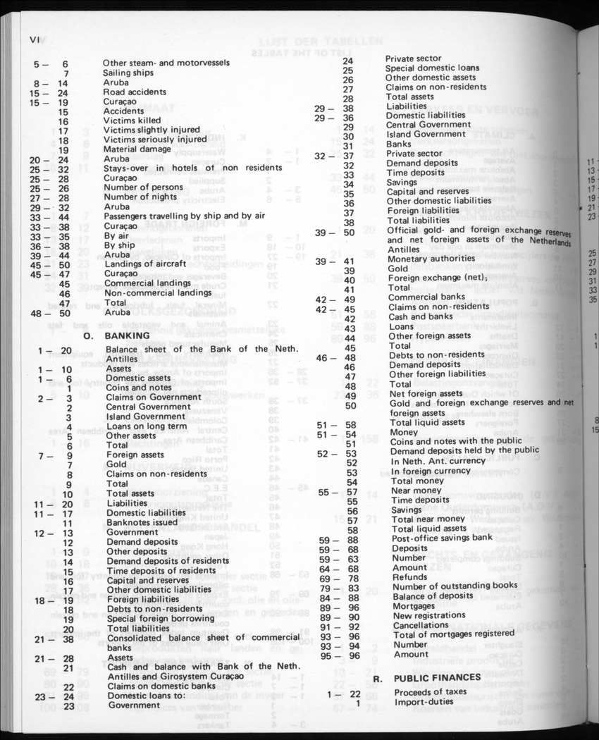 32ste Jaargang No.9 - Maart 1985 - New Page