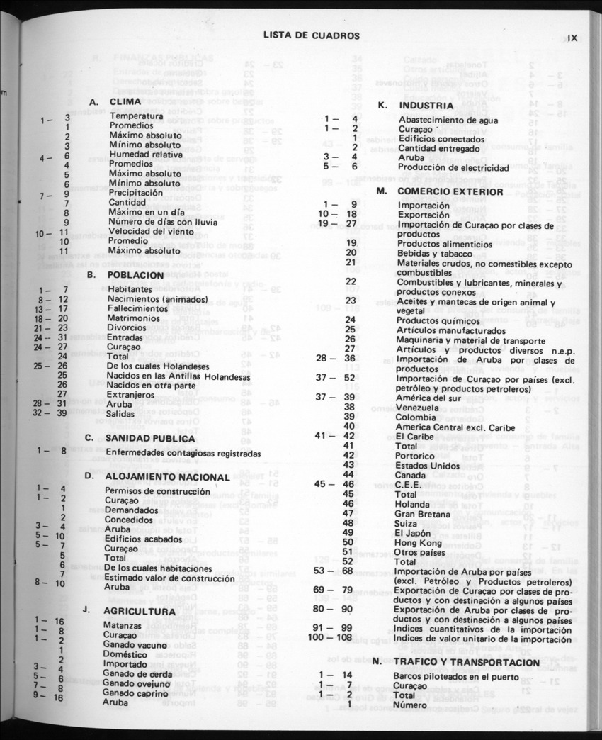 32ste Jaargang No.9 - Maart 1985 - New Page