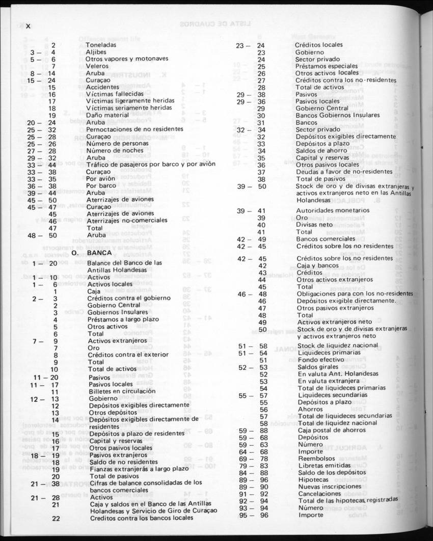 32ste Jaargang No.9 - Maart 1985 - New Page