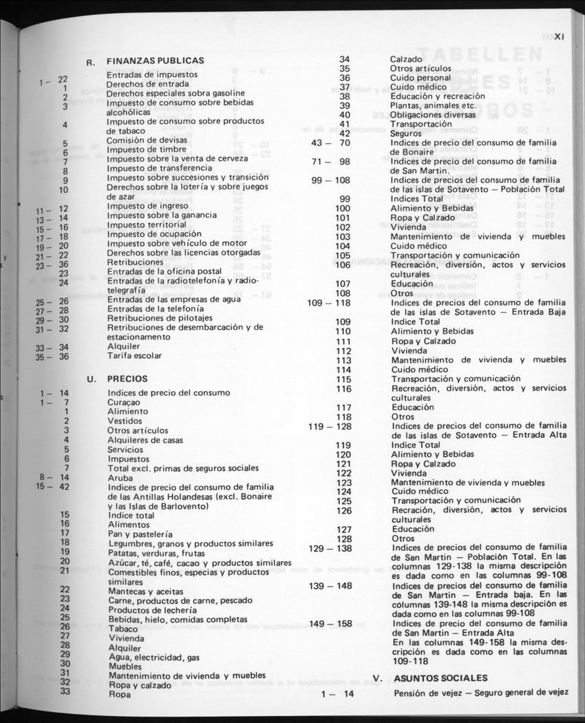 32ste Jaargang No.9 - Maart 1985 - New Page