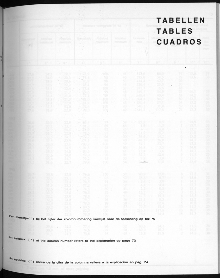 32ste Jaargang No.9 - Maart 1985 - New Page