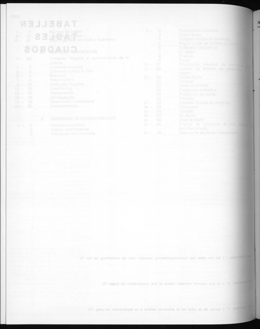 32ste Jaargang No.9 - Maart 1985 - New Page