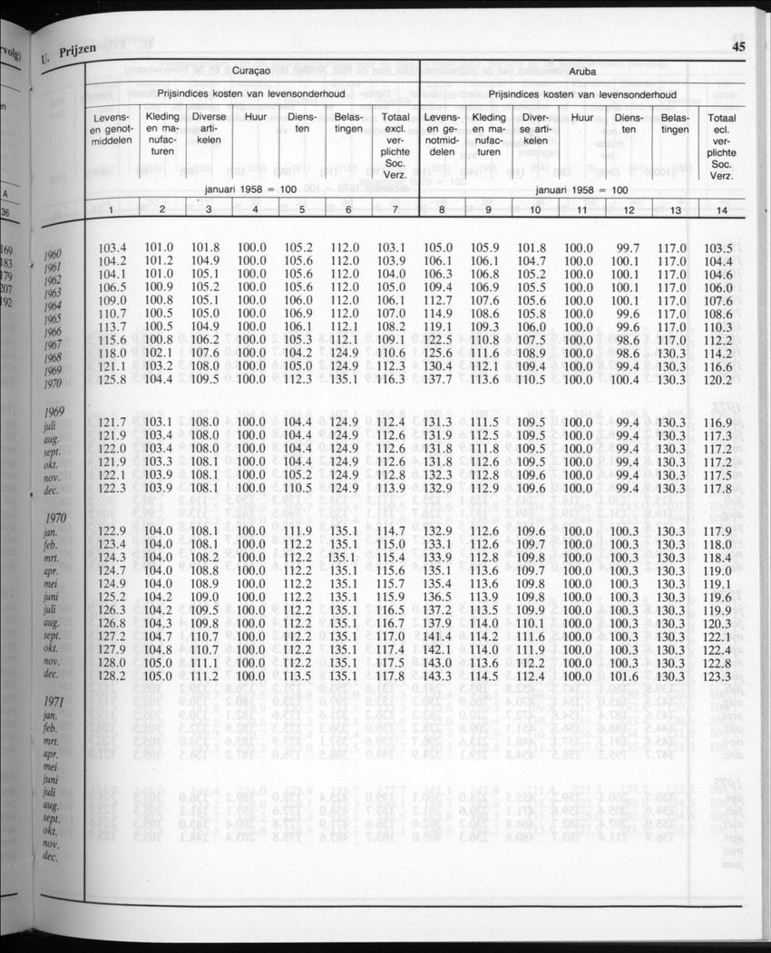32ste Jaargang No.9 - Maart 1985 - New Page